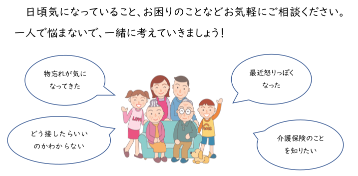 ものわすれ相談室